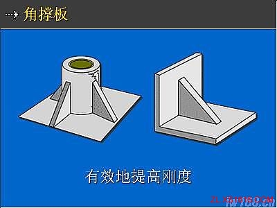 塑料件结构设计精要（图文教程）,塑料件结构设计精要,塑件,圆角,设计,第22张