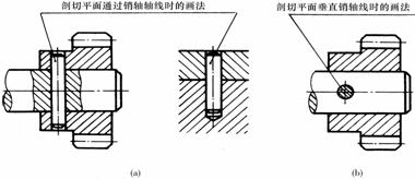 机械制图教程-(6.4)键连接和销连接（图文教程）,机械制图教程-(6.4)键连接和销连接,教程,制图,第7张