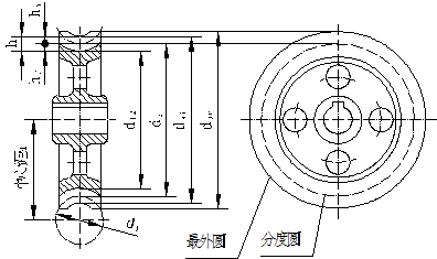 机械制图教程-(6.3)齿轮（图文教程）,机械制图教程-(6.3)齿轮,教程,制图,齿轮,第12张