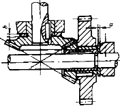 机械产品设计中零件装配工艺性（图文教程）,机械产品设计中零件装配工艺性,装配,结构,如图,零件,第10张