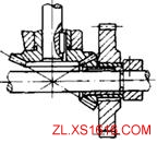 机械产品设计中零件装配工艺性（图文教程）,机械产品设计中零件装配工艺性,装配,结构,如图,零件,第9张