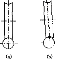 机械产品设计中零件装配工艺性（图文教程）,机械产品设计中零件装配工艺性,装配,结构,如图,零件,第55张
