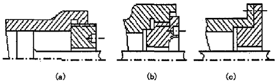 机械产品设计中零件装配工艺性（图文教程）,机械产品设计中零件装配工艺性,装配,结构,如图,零件,第52张