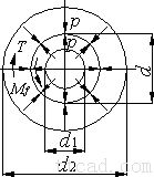 过盈联接（图文教程）,过盈联接,配合,第8张