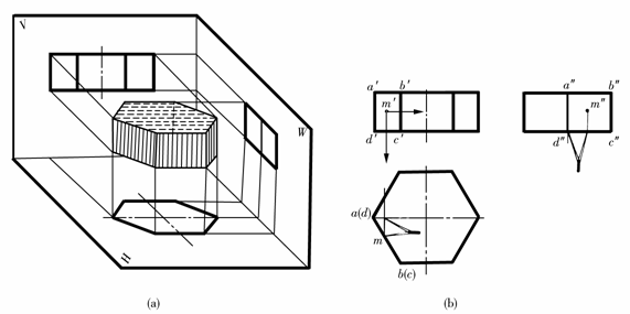 机械制图教程-(2.5)几何体的投影（图文教程）,机械制图教程-(2.5)几何体的投影,教程,制图,投影,第2张