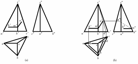机械制图教程-(2.5)几何体的投影（图文教程）,机械制图教程-(2.5)几何体的投影,教程,制图,投影,第5张