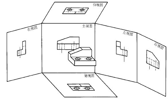 第一视角与第三视角的区别(图文教程),教程,第1张 第一视角与第三视角的区别(图文教程),第一视角与第三视角的区别,教程,第1张
