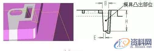 模具设计中的擦面和碰面的功用,模具设计,第2张