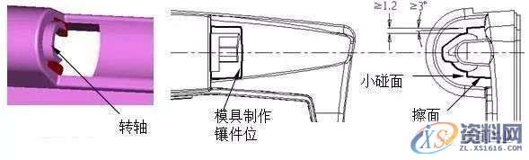 模具设计中的擦面和碰面的功用,模具设计,第4张