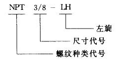我国常用螺纹标注方法（图文教程）,我国常用螺纹标注方法,螺纹,标注,常用,第11张