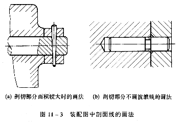 机械制图教程—11-2部件的表达方法（图文教程）,机械制图教程—11-2部件的表达方法,教程,制图,第2张