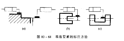 机械制图教程—10-7形状和位置公差及其注法（图文教程）,机械制图教程—10-7形状和位置公差及其注法,教程,公差,制图,形状,第3张