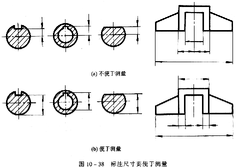 机械制图教程—10-4零件图中的尺寸标注（图文教程）,机械制图教程—10-4零件图中的尺寸标注,图中,教程,制图,标注,零件,第10张