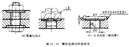 机械制图教程—10-4零件图中的尺寸标注（图文教程）,机械制图教程—10-4零件图中的尺寸标注,图中,教程,制图,标注,零件,第15张