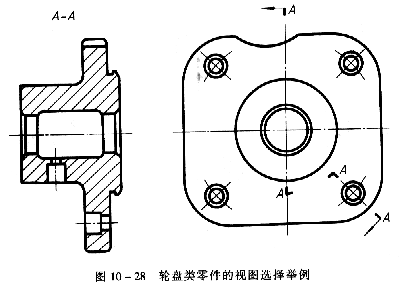 机械制图教程—10-3零件的视图选择（图文教程）,机械制图教程—10-3零件的视图选择,教程,制图,视图,零件,第6张