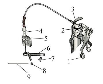 离合器的动作原理（图文教程）,离合器的动作原理,教程,第4张