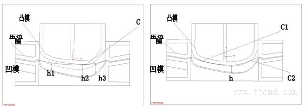 绘制汽车车身覆盖件冲压综合工序图的方法（图文教程）,绘制汽车车身覆盖件冲压综合工序图的方法,变形,成形,制件,应力,第9张