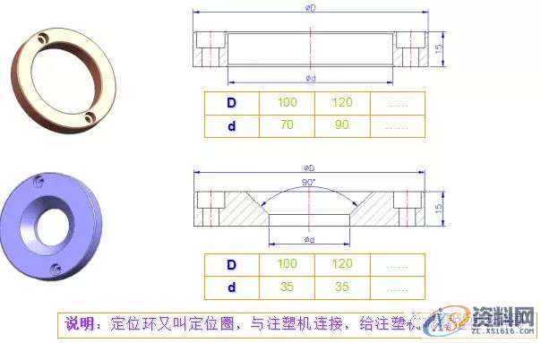 塑胶模具设计－史上最全的注塑模具标准件,模具设计,塑胶,第25张