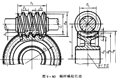 机械制图教程—9-6齿轮（图文教程）,机械制图教程—9-6齿轮,齿轮,齿根,分度,第18张