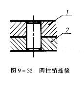 机械制图教程—9-4销及其连接（图文教程）,机械制图教程—9-4销及其连接,圆锥,如图,圆柱,第2张