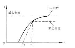 汽车电器与电子控制技术-交流发电机及电压调节器（图文教程） ...,汽车电器与电子控制技术-交流发电机及电压调节器,图文,第2张