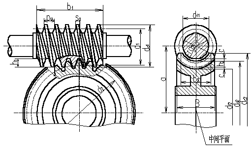 圆柱蜗杆传动主要参数和几何尺寸计算（图文教程）,圆柱蜗杆传动主要参数和几何尺寸计算,圆柱,尺寸,第13张