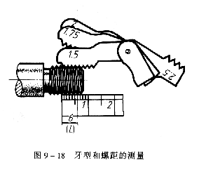 机械制图教程—9-1螺纹（图文教程）,机械制图教程—9-1螺纹,螺纹,表示,公差,第55张