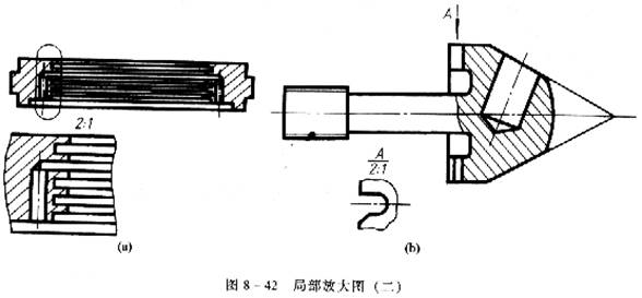 机械制图教程—8-4局部放大图和简化画法（图文教程）,机械制图教程—8-4局部放大图和简化画法,如图,机件,结构,实线,第2张