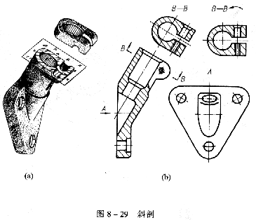 机械制图教程—8-2剖视图（图文教程）,机械制图教程—8-2剖视图,剖视图,机件,如图,标注,平面,第23张