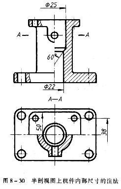 机械制图教程—8-2剖视图（图文教程）,机械制图教程—8-2剖视图,剖视图,机件,如图,标注,平面,第25张