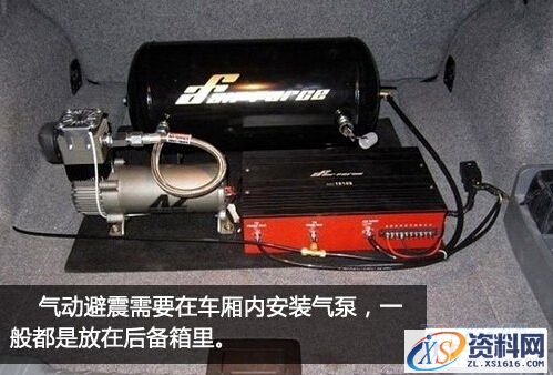 气动减震器及气动减震器的原理（图文教程）,气动减震器及气动减震器的原理,可以,我们,第4张