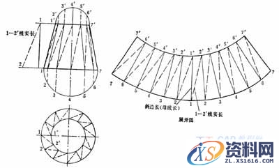 管道弯头展开放样图作法（图文教程）,管道弯头展开放样图作法,作法,管道,第11张