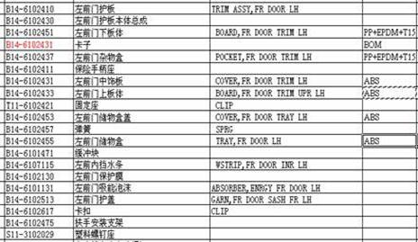 汽车公司汽车门护板饰件设计指南（图文教程）,汽车公司汽车门护板饰件设计指南,图文,第12张