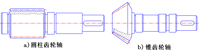 齿轮的结构设计（图文教程）,齿轮的结构设计,齿轮,结构,尺寸,直径,第2张