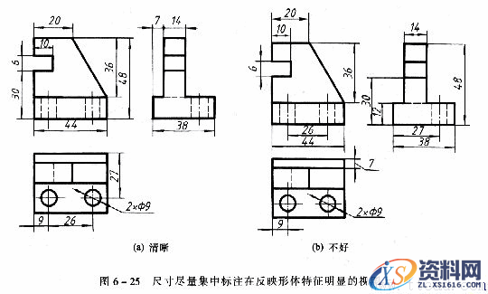 机械制图教程—6-4组合体的尺寸注法（图文教程）,机械制图教程—6-4组合体的尺寸注法,尺寸,基准,如图,标注,第6张