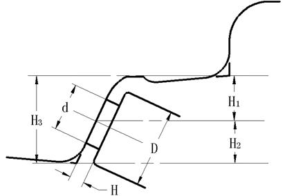 车轮设计指导书（图文教程）,车轮设计指导书,教程,设计,第14张