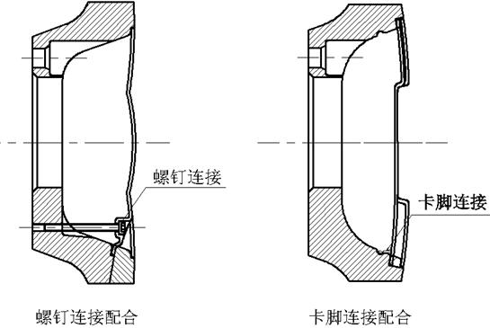 车轮设计指导书（图文教程）,车轮设计指导书,教程,设计,第28张