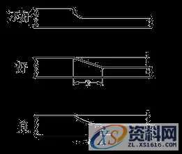 详解产品结构设计--壁厚,胶料,圆角,应力,塑料,第1张