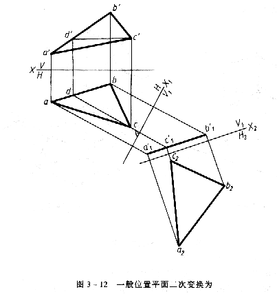 机械制图教程—3-4平面的投影变换（图文教程）,机械制图教程—3-4平面的投影变换,投影,平面,第61张