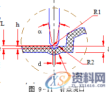 塑胶模具设计指南-浇注系统及排气设计操作技术,排气,模具设计,塑胶,第20张