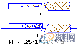 塑胶模具设计指南-浇注系统及排气设计操作技术,排气,模具设计,塑胶,第31张