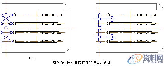 塑胶模具设计指南-浇注系统及排气设计操作技术,排气,模具设计,塑胶,第32张