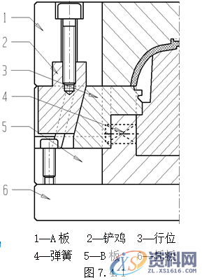 塑胶模具设计指南-各类行位设计的方法,模具设计,塑胶,第19张