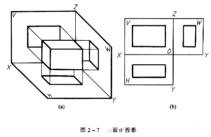 机械制图教程—2-1投影的基本知识（图文教程）,机械制图教程—2-1投影的基本知识,投影,物体,第8张