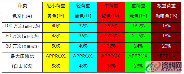 塑胶模具设计指南-模具结构设计,模具设计,结构设计,塑胶,模具,第51张
