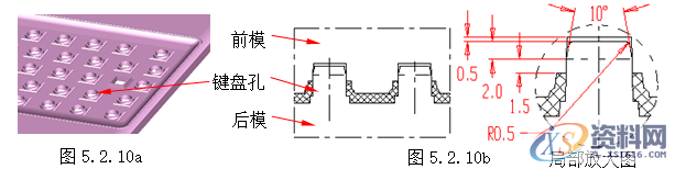 塑胶模具设计指南-模具结构设计,模具设计,结构设计,塑胶,模具,第15张