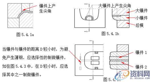 塑胶模具设计指南-模具结构设计,模具设计,结构设计,塑胶,模具,第34张