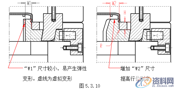 塑胶模具设计指南-模具结构设计,模具设计,结构设计,塑胶,模具,第31张