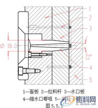 塑胶模具设计指南-模具结构设计,模具设计,结构设计,塑胶,模具,第43张