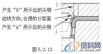 塑胶模具设计指南-模具结构设计,模具设计,结构设计,塑胶,模具,第18张